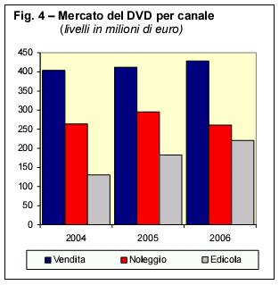 univideo-2007-v1.JPG