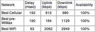 09comparenet-best